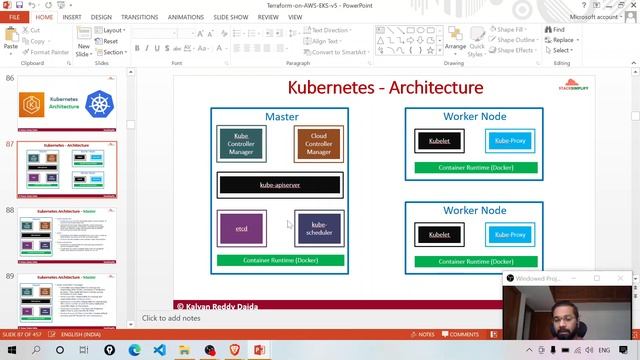 Kubernetes Architecture overview смотреть онлайн