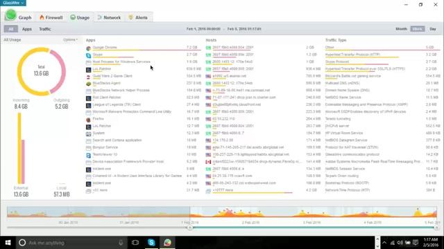 How To: Stop Host Process for Windows Services from Taking Internet Bandwidth смотреть онлайн