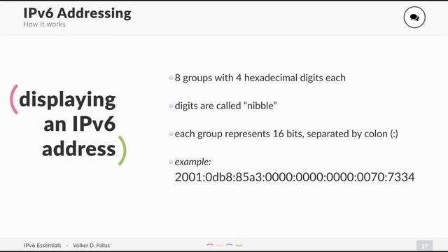IPV6 : Displaying an IPv6 address смотреть онлайн