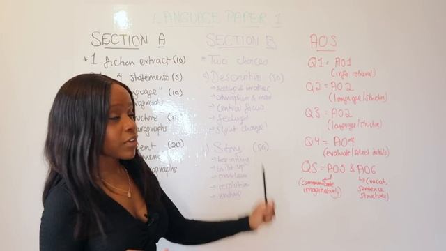 How To Pass The GCSE English Language Paper 1 2024 Exams: Walkthrough, Timings & What Examiners Wan смотреть онлайн