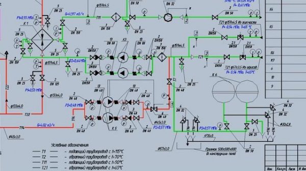 Расчет давления в ИТП. Проектирование ИТП