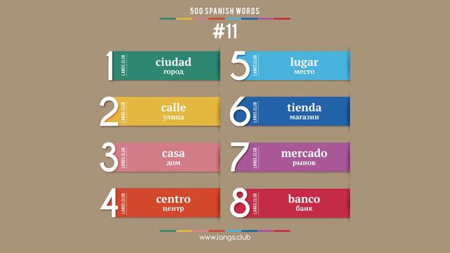 #11 - ИСПАНСКИЙ ЯЗЫК - 500 основных слов. Изучаем испанский язык самостоятельно. смотреть онлайн