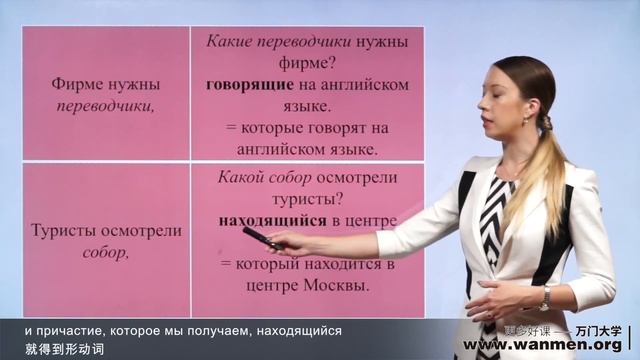 万门语言俄语中级上3 2现在时主动形动词 смотреть онлайн