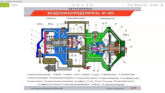 Обшие сведения об Вр№483 смотреть онлайн