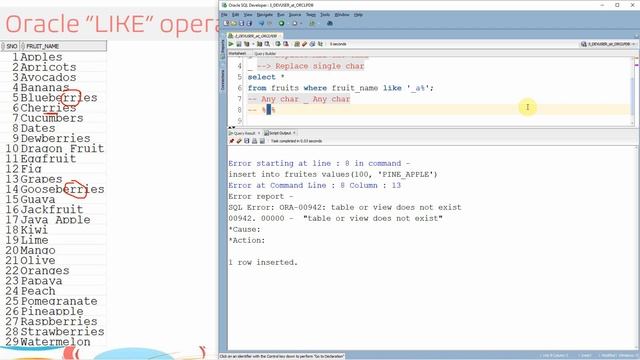 Regular Expression in Oracle 2 | Introduction to operators in Regular Expression смотреть онлайн