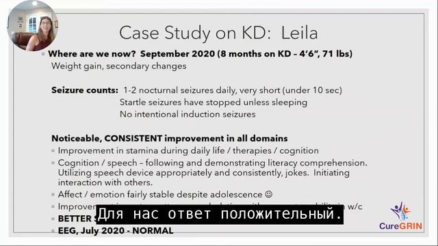 Конференция GRIN 2020 «Кето как лечение» Субтитры на русском языке смотреть онлайн