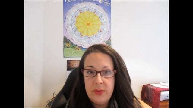 Your North Node & South Node in your Astrology Chart - Finding Your Life Direction. смотреть онлайн