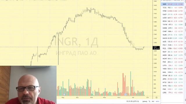 Утренний брифинг