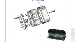 Назначение, устройство и работа приборов освещения, световой и звуковой сигнализации.