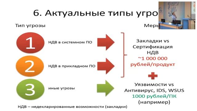 27.02.2018 Информационные системы персональных данных (ИСПДн) смотреть онлайн