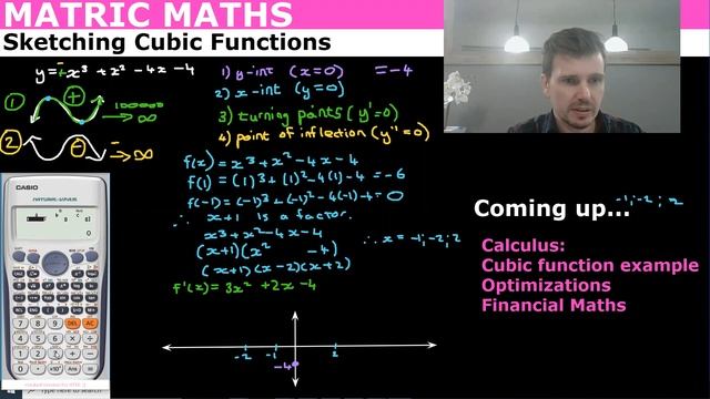 Matric Maths - How to sketch a Cubic Function with intercepts and turning points (Calculus) смотреть онлайн