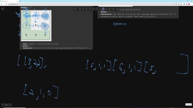 Path With Minimum Effort - LeeCode 1631 - Python смотреть онлайн