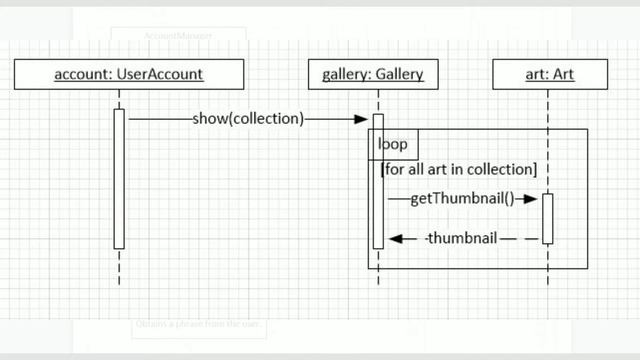 Design principles from Java, Java, Java: Object-Oriented Programming with Java смотреть онлайн