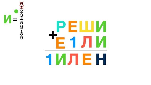 РЕШИ + ЕСЛИ = СИЛЕН (математический ребус) смотреть онлайн