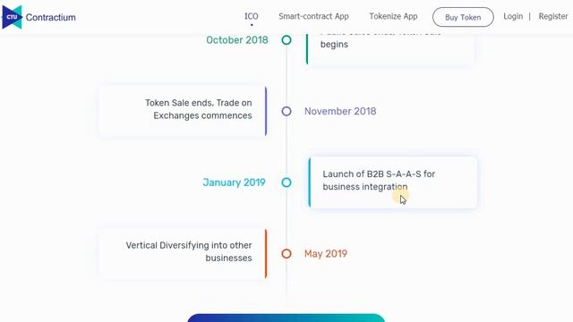 Обзор Contractium Network - команда и планы смотреть онлайн