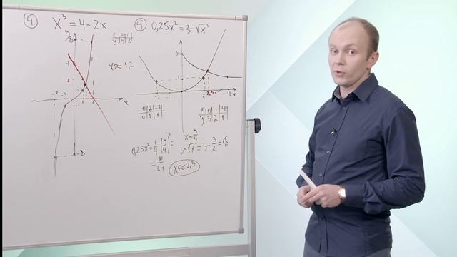 Алгебра. 8 класс. Урок 16 "Графическое решение, уравнений, неравенств, систем" смотреть онлайн