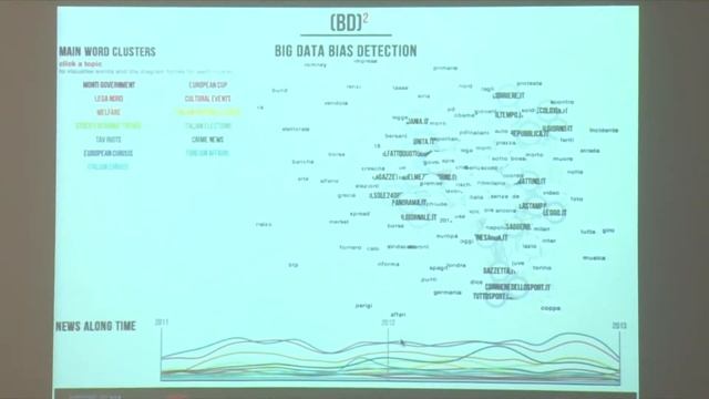 BIG DIVE 2 - final projects presentation #bdSquared/RAI Dataset смотреть онлайн