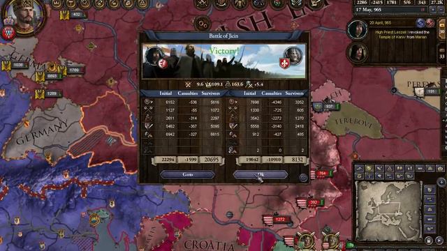 Crusader Kings 2 The Old Gods YouTuber Succession Game (33) - Kailvin смотреть онлайн