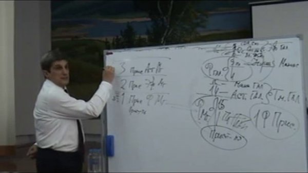 3-1 ИСи ДИВО 86 Про и ДИВО 69 Про 1-2.03.2014 ВС