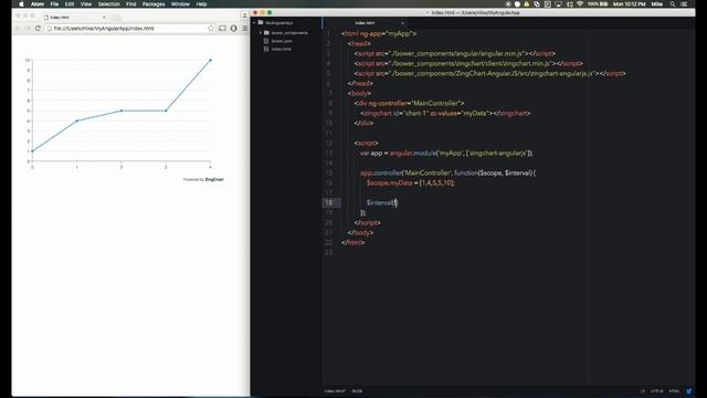 How to Add Interactive Graphs to Your AngularJS Project смотреть онлайн