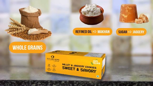 India का Best Biscuit कौन सा है? | Fit Tuber Hindi смотреть онлайн