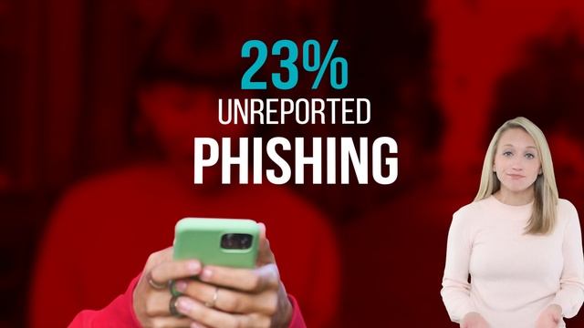 Are Employees Under 40 a Cybersecurity Risk смотреть онлайн