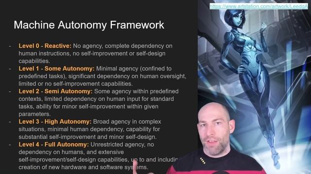 Levels of Machine Autonomy (Roadmap to AGI) смотреть онлайн