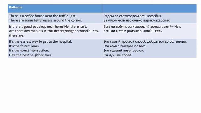 Английский в Чемодане. Урок 03