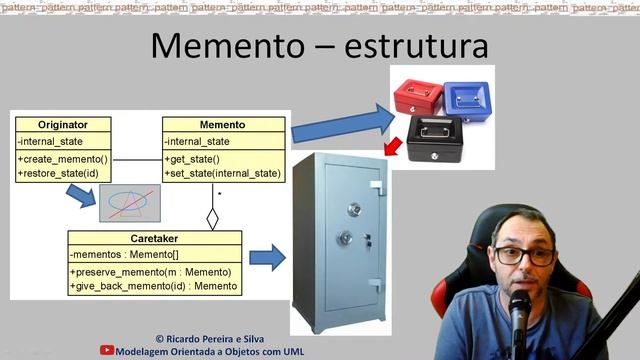 Padrão de projeto MEMENTO / Padrões de projeto - vídeo 10 смотреть онлайн