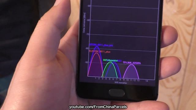? УСИЛИВАЕМ WIFI В ЧАСТНОМ ДОМЕ / ДАЧЕ / КВАРТИРЕ ? XIAOMI WI-FI РЕПИТЕР PRO ИЗ КИТАЯ С АЛИЭКСПРЕСС смотреть онлайн