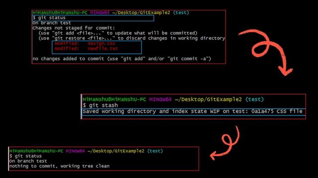 What is Git stash command and how to use it? смотреть онлайн