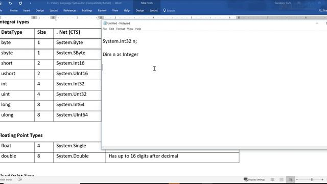 2 03 CSharp and DataTypes Introduction смотреть онлайн