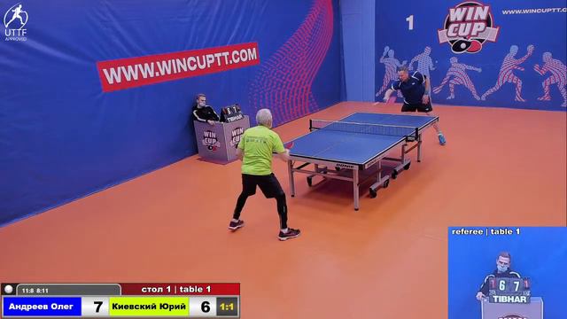 Андреев Олег 2-3 Киевский Юрий Турнир Восток 4 WINCUP 30.12.21 Прямая трансляция Зал 1 смотреть онлайн