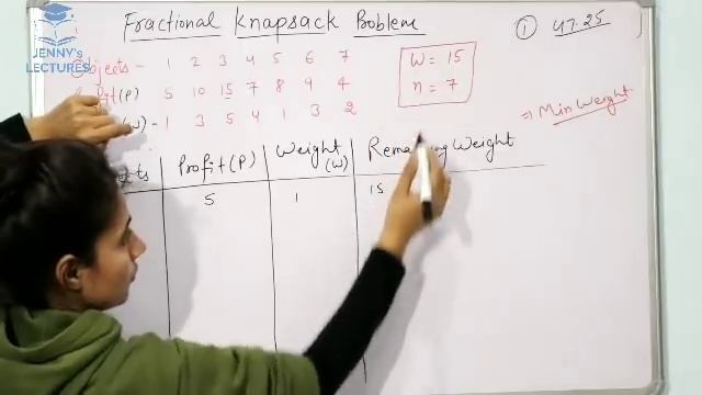 Fractional Knapsack Problem using Greedy Method | Example | Data structures and algorithms смотреть онлайн