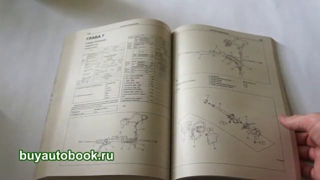 Руководство по ремонту Subaru Impreza | Субару Импреза смотреть онлайн