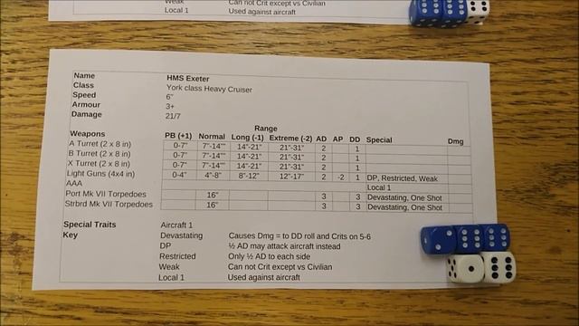 Battle of the River Plate, Victory at Sea Turn 1 of 6 смотреть онлайн
