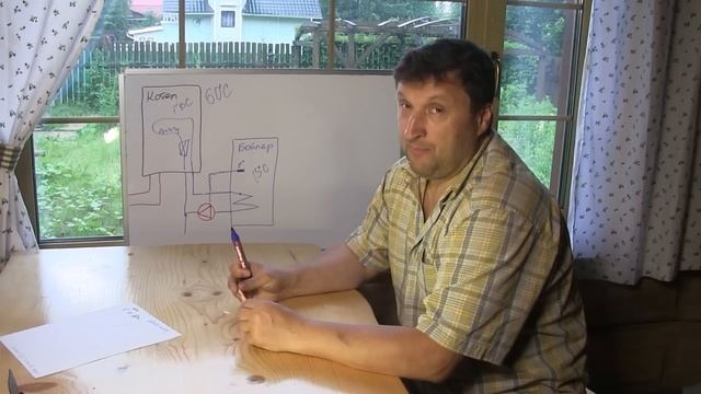 Котел двухконтурный и бойлер косвенный. смотреть онлайн