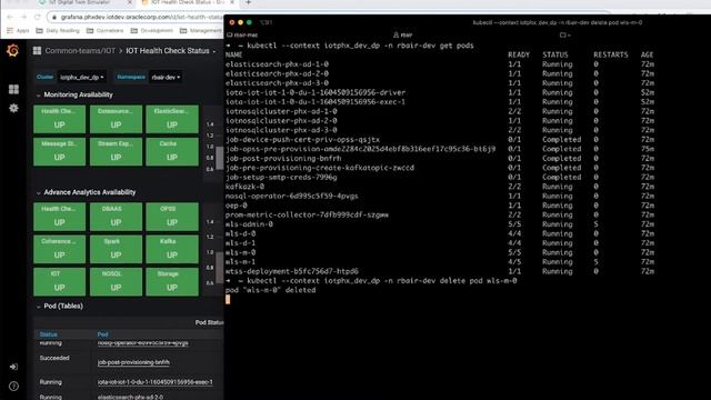 App Modernization: Rehost, Refactor, Rearchitect, or Rebuild? смотреть онлайн