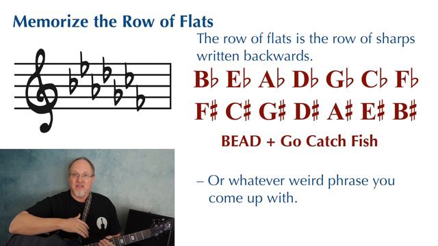 Guitar Theory Module 5: Key Signatures смотреть онлайн