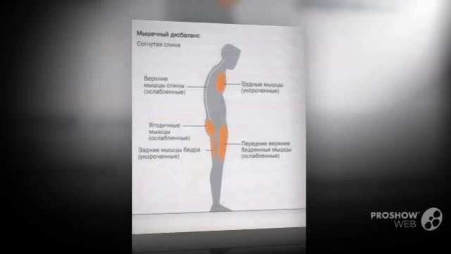 можно беременным спать на спине смотреть онлайн