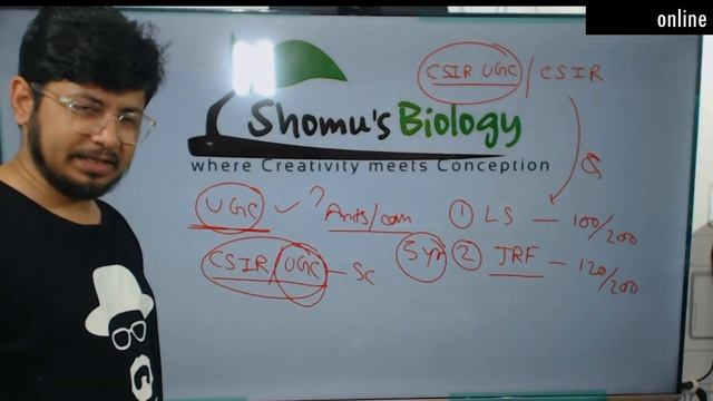 CSIR NET kya hai | CSIR UGC NET kya hota hai | CSIR NET full details смотреть онлайн