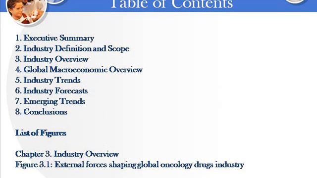 Bharat Book Presents : Global Oncology Drugs Industry 2013 2018 смотреть онлайн