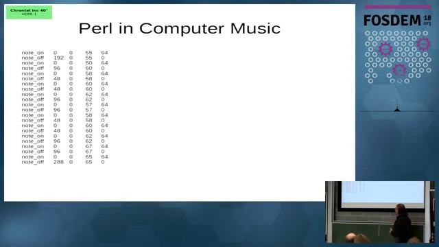 Perl in Computer Music смотреть онлайн