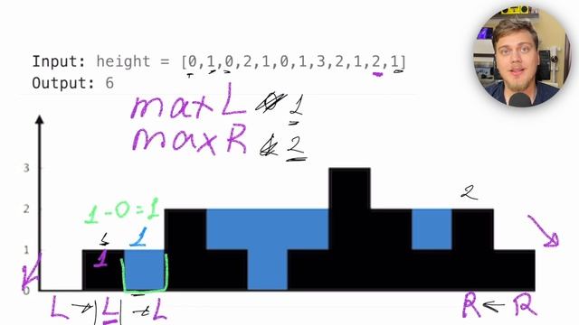 Trapping Rain Water | Решение на Python | LeetCode 42 смотреть онлайн
