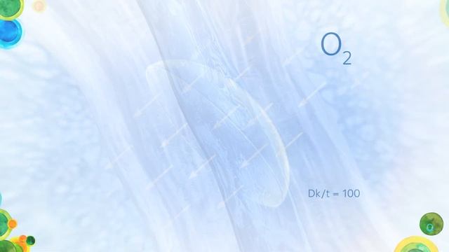 CooperVision MyDay - Daily disposable contact lenses смотреть онлайн