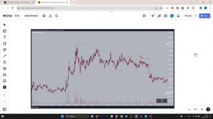КАК ТОРГОВАТЬ НАКЛОННЫЙ УРОВЕНЬ? 10 СЕКРЕТОВ | СКАЛЬПИНГ | ТРЕЙДИНГ