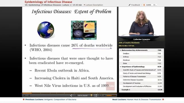 “Epidemiology of Infectious Disease” | Microbiology with Educator.com смотреть онлайн