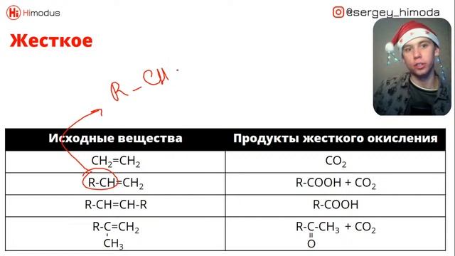 Окисление алкенов | ОВР химия | Органическая химия смотреть онлайн