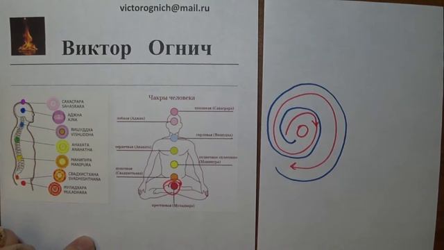 Как усилить чакры! Метод усиления работы чакр смотреть онлайн