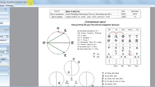 Как использовать резиновое время в Ци Мень Дун Цзя